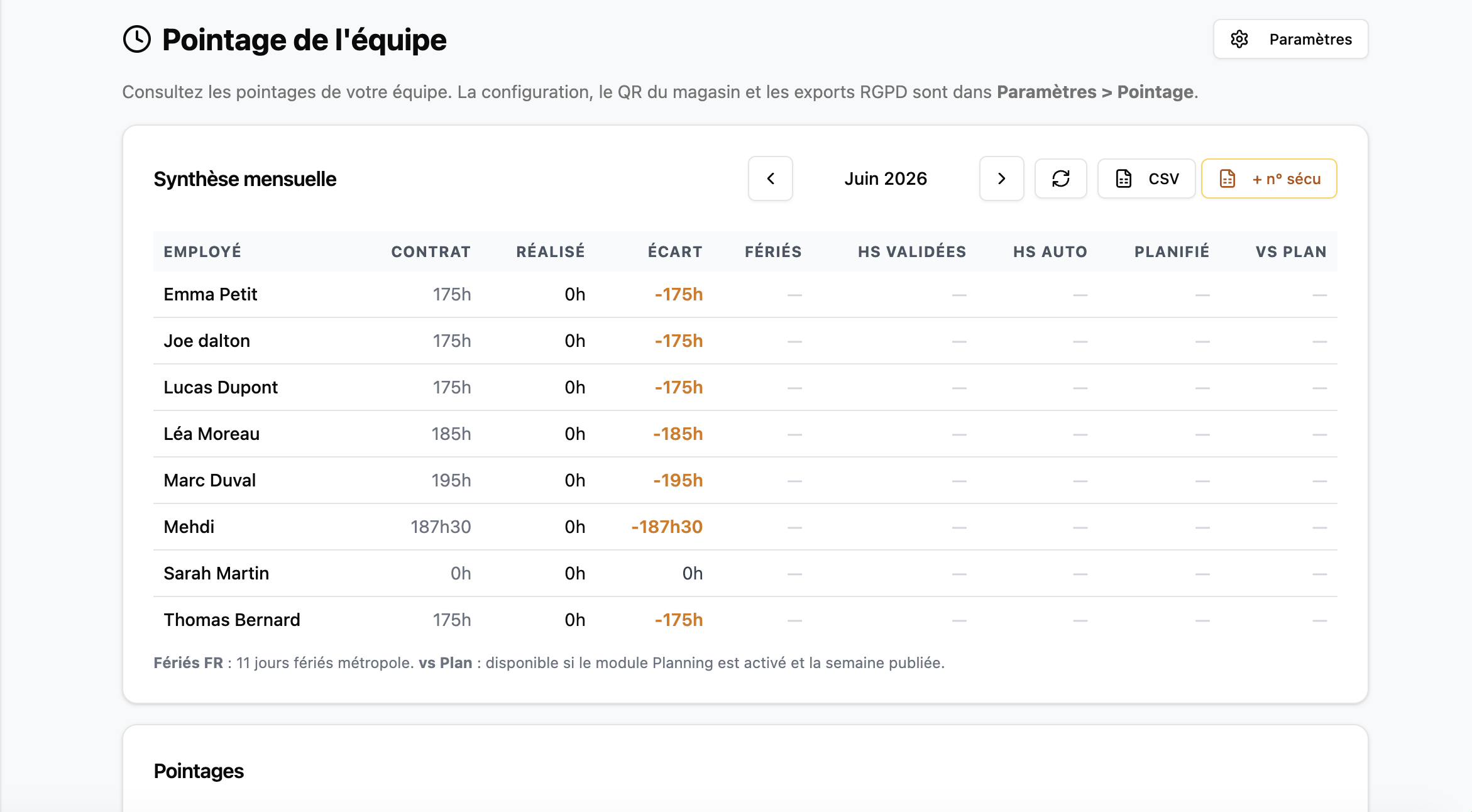 Synthèse mensuelle du pointage MYCOM — heures contrat vs réalisé, écart, fériés, heures sup